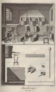Blanqueo de cera. De la Encyclopédie de Denis Diderot y Jean Le Rond d