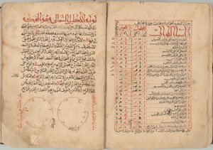 El libro de las estrellas fijas de Abd al Rahman al Sufi