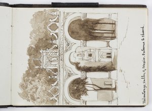 Cuaderno de bocetos de dibujos y notas, América del Norte y del Sur (incluido México) de Adela Breton