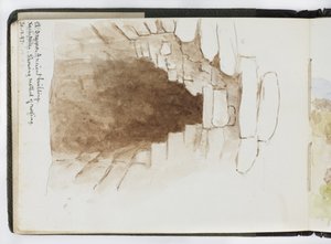 Cuaderno de bocetos de acuarelas, dibujos y notas, México, 1896-1898
