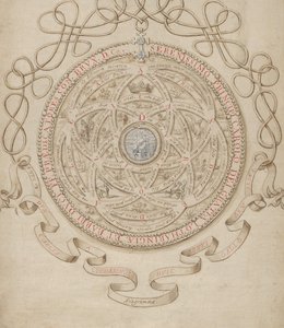 Anagrama en honor a Carlos III, Duque de Lorena y Bar de Aegidius Sadeler II