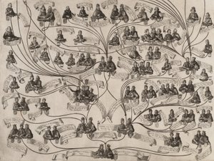 Árbol genealógico de la Casa de Habsburgo, 1629 de Aegidius Sadeler II