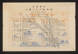 Índice Treinta y seis vistas de Osaka de Rinsaku Akamatsu con poemas Haiku sobre las vistas de Getto Aoki (título del objeto) Treinta y seis caras de Osaka (título de la serie) Ôsaka sanjûrokkei (título de la serie sobre el objeto) de Akamatsu Rinsaku