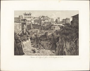 Situación del Templo de Vesta en Tívoli, frente a la Cascada