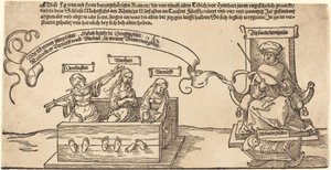 Justicia, Verdad y Razón en las acciones con el juez sentado y la Piedad durmiente de Albrecht Dürer