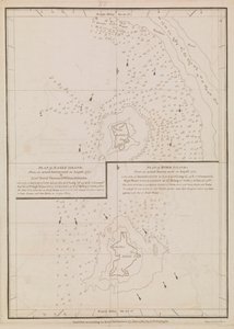 Plano de Eagle Island y Bird Island, finales del siglo XVIII o principios del XIX (papel) de Alexander Dalrymple
