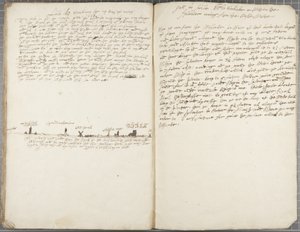 Diario de Alexander Gillespie, 1663 de Alexander Gillespie
