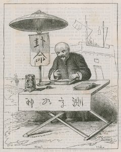 Escritura china; Una visita a la colección china