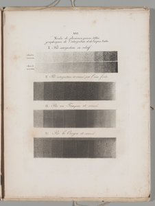 El arte de la litografía: Muestras de entonación, plancha XVI de Alois Senefelder