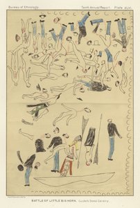 Batalla de Little Big Horn - Caballería Muerta de Custer de American School