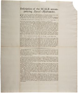 Descripción de la escala del hidrómetro Dycass, 1790 de American School
