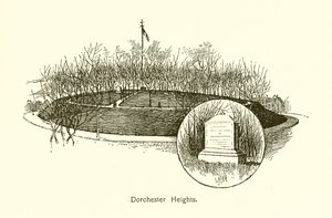 Dorchester Heights de American School