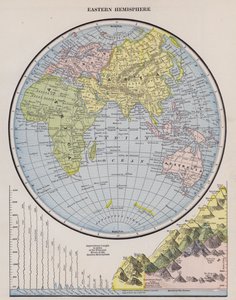 Mapa del Hemisferio Oriental de American School