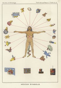Símbolos mexicanos