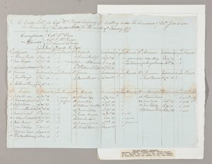 Lista de revista para la compañía de artillería del Capitán William Pierce bajo el mando del Coronel John Crane, enero de 1779 de American School