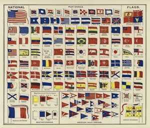 Banderas nacionales, señales de piloto, señales meteorológicas, enseñas de yates americanos de American School