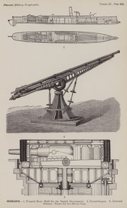 Artillería de American School