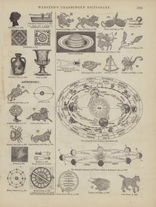 Página del Diccionario Completo de Webster (George Bell) de American School