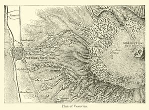 Plano del Vesubio