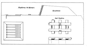 Plataforma para montar morteros pesados, del manual oficial de Instrucción para Artillería Pesada del Ejército de EE.UU., en blanco y negro