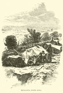 Trincheras, North Anna, mayo de 1864 de American School