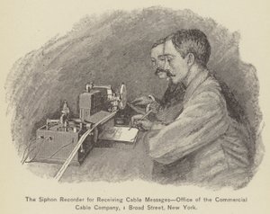 El registrador de sifón para recibir mensajes por cable, oficina de la Commercial Cable Company de American School