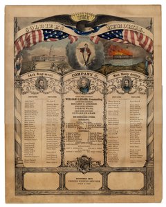 El Memorial del Soldado: 14º Regimiento, Compañía C, Artillería Pesada de Massachusetts, pub. por Currier & Ives, 1862