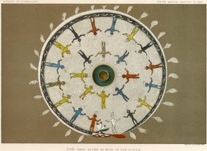 Altar de arena Zuni en kiva del norte, c.1883-84
