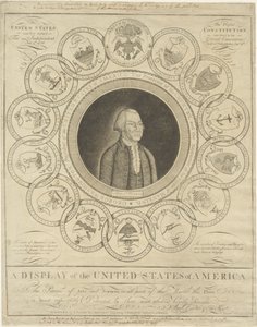 Una exhibición de los Estados Unidos de América de Amos Doolittle