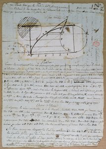 Rectificación del arco de un círculo, 8 de julio de 1788 de Andre Marie Ampere