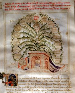 Alegoría de la Esperanza en 