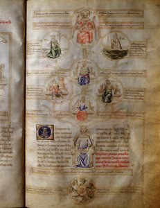 Alegoría de las siete virtudes teológicas y cardinales (caridad, fe, esperanza, coraje, justicia, templanza y prudencia) en 