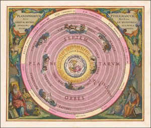 Mapa celeste de 1660 que ilustra el modelo del Universo de Claudio Ptolomeo de Andreas Cellarius