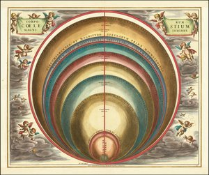 Mapa celeste de 1660 que muestra la magnitud de varios cuerpos celestes y estrellas de Andreas Cellarius
