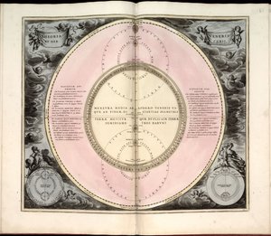 23. Coeli stellati Christiani hisphaerium posterius de Andreas Cellarius