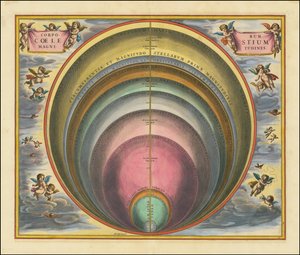 Magnitudes del Corporum Coelestium de Andreas Cellarius
