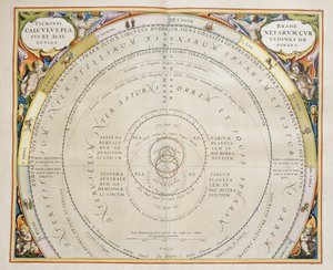 Harmonia Macrocosmica, teoría ptolemaica del movimiento planetario, grabado por Andreas Cellarius (1596-1665) de Andreas Cellarius