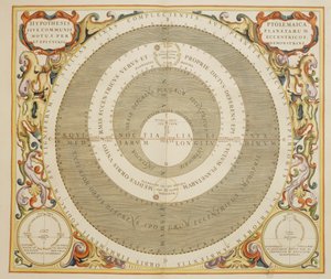 Harmonia Macrocosmica, teoría ptolemaica del movimiento planetario, grabado por Andreas Cellarius de Andreas Cellarius