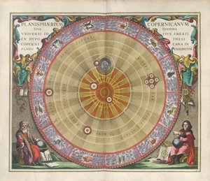 Harmonia Macrocosmica. El planisferio de Copérnico, 1660
