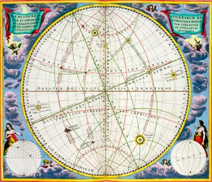 Mapa que traza el movimiento de la Tierra y los planetas, 1660-1661