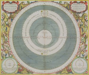 Sistema Ptolemaico, de 