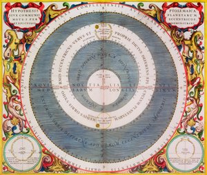 Sistema ptolemaico