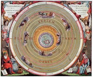 El sistema solar según Claudio Ptolomeo de Andreas Cellarius