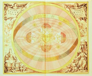 El sistema copernicano del sol, de la 
