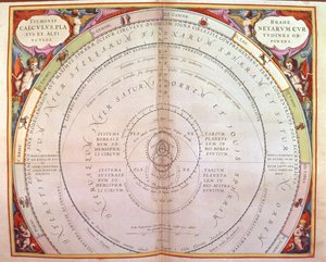 El sistema de Tycho Brahe, uno de una serie de 