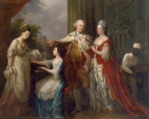 La familia Ely de Angelica Kauffmann