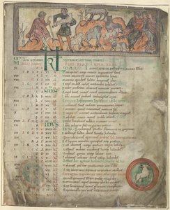Cotton Tiberius B. V, Parte 1, f.5 Página del calendario de mayo. Cuidando ovejas. Dos pastores con su rebaño, uno sosteniendo un cayado y tres figuras sentadas. A los pies, Aries en círculo. de Anglo Saxon