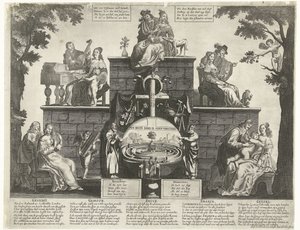 Alegoría del laberinto de la locura humana, hacia 1650 de Anonymous
