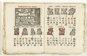 Páginas con la previsión para el mes de abril de 1712