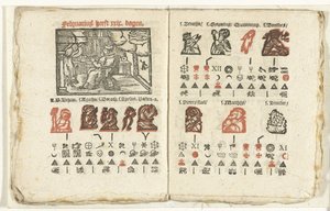 Páginas con el pronóstico para febrero de 1712 de Anonymous